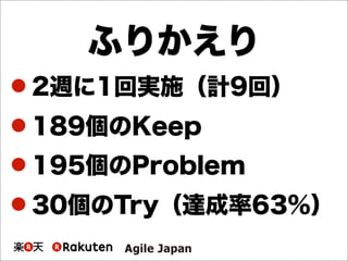 ふりかえり
 2週に1回実施（計9回）
 189個のKeep
 195個のProblem
 30個のTry（達成率63%）
 