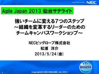 Copyright(C) NEC BIGLOBE, Ltd. 20131
強いチームに変える７つのステップ
～組織を変革するリーダーのための
チームキャンバスワークショップ～
NECビッグローブ株式会社
松浦 洋介
2013/5/24(金)
Agile Japan 2013 仙台サテライト
 