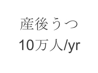 産後うつ
10万人/yr
 