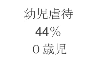 幼児虐待
44％
０歳児
 