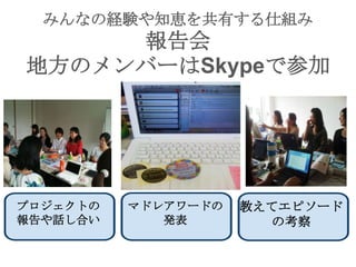 みんなの経験や知恵を共有する仕組み
報告会
地方のメンバーはSkypeで参加
プロジェクトの
報告や話し合い
マドレアワードの
発表
教えてエピソード
の考察
 