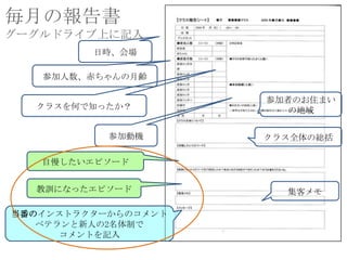 毎月の報告書
グーグルドライブ上に記入
日時、会場
参加人数、赤ちゃんの月齢
クラスを何で知ったか？
参加動機
参加者のお住まい
の地域
クラス全体の総括
自慢したいエピソード
教訓になったエピソード
当番のインストラクターからのコメント
ベテランと新人の2名体制で
コメントを記入
集客メモ
 