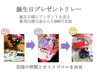誕生日プレゼントリレー
スカイプMTG
全国の仲間とオトメゴコロを共有
誕生日順にプレゼントを送る
費用は積立金から1,500円支給
 