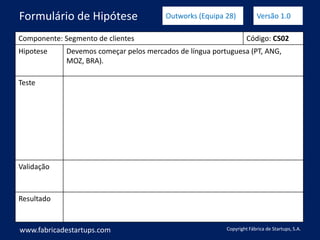 Componente: Segmento de clientes Código: CS02
Hipotese Devemos começar pelos mercados de língua portuguesa (PT, ANG,
MOZ, BRA).
Teste
Validação
Resultado
www.fabricadestartups.com Copyright Fábrica de Startups, S.A.
Formulário de Hipótese Outworks (Equipa 28) Versão 1.0
 