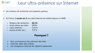 12
 Les moteurs de recherche sont présents partout
 En France, 1 accès sur 2 aux sites Internet est réalisé depuis un MdR :
o Moteurs de recherche : 50,1%
o Accès direct aux sites : 38,0%
o Liens externes : 11,6 %
o Autres (mails, etc.) : 0,3 %
Pourquoi ?
 Non connaissance des adresses des sites
 Chercher selon des critères
 Les navigateurs Internet les utilisent nativement
 