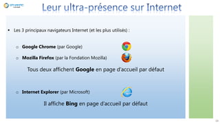 13
 Les 3 principaux navigateurs Internet (et les plus utilisés) :
o Google Chrome (par Google)
o Mozilla Firefox (par la Fondation Mozilla)
Tous deux affichent Google en page d’accueil par défaut
o Internet Explorer (par Microsoft)
Il affiche Bing en page d’accueil par défaut
 