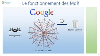 15
« Googlebots »
La « Toile » du Web
Base de Données
 