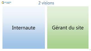 3
Internaute Gérant du site
 