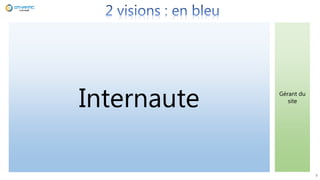 5
Internaute Gérant du
site
 