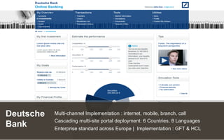 Customer Experience Solutions. Delivered. 2323
Deutsche
Bank
Multi-channel Implementation : internet, mobile, branch, call...