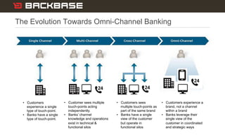 Customer Experience Solutions. Delivered. 4
The Evolution Towards Omni-Channel Banking
•  Customers
experience a single
ty...