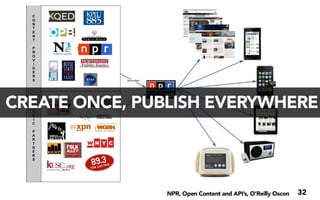 CONTENT 
PROVIDERS 
CREATE ONCE, PUBLISH EVERYWHERE 
MUSIC 
PARTNERS 
NPR, Open Content and API’s, O’Reilly Oscon 32 
 