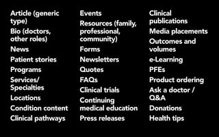 Article (generic 
type) 
Bio (doctors, 
other roles) 
News 
Patient stories 
Programs 
Services/ 
Specialties 
Locations 
Condition content 
Clinical pathways 
Events 
Resources (family, 
professional, 
community) 
Forms 
Newsletters 
Quotes 
FAQs 
Clinical trials 
Continuing 
medical education 
Press releases 
Clinical 
publications 
Media placements 
Outcomes and 
volumes 
e-Learning 
PFEs 
Product ordering 
Ask a doctor / 
Q&A 
Donations 
Health tips 
 
