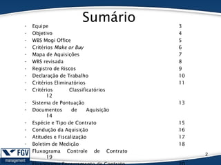 Sumário• Equipe 3
• Objetivo 4
• WBS Mogi Office 5
• Critérios Make or Buy 6
• Mapa de Aquisições 7
• WBS revisada 8
• Registro de Riscos 9
• Declaração de Trabalho 10
• Critérios Eliminatórios 11
• Critérios Classificatórios
12
• Sistema de Pontuação 13
• Documentos de Aquisição
14
• Espécie e Tipo de Contrato 15
• Condução da Aquisição 16
• Atitudes e Fiscalização 17
• Boletim de Medição 18
• Fluxograma Controle de Contrato
19
2
 