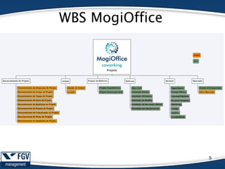 WBS MogiOffice
5
 