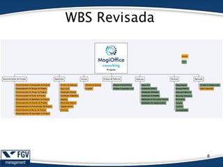 WBS Revisada
8
 