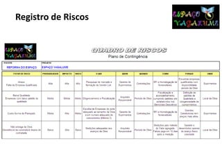 Registro de Riscos
 