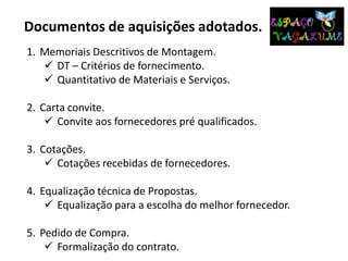 Documentos de aquisições adotados.
1. Memoriais Descritivos de Montagem.
 DT – Critérios de fornecimento.
 Quantitativo de Materiais e Serviços.
2. Carta convite.
 Convite aos fornecedores pré qualificados.
3. Cotações.
 Cotações recebidas de fornecedores.
4. Equalização técnica de Propostas.
 Equalização para a escolha do melhor fornecedor.
5. Pedido de Compra.
 Formalização do contrato.
 