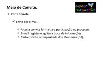 Meio de Convite.
1. Carta Convite.
 Envio por e-mail.
 A carta convite formaliza a participação no processo.
 E-mail registra e agiliza a troca de informações.
 Carta convite acompanhada dos Memorias (DT).
 