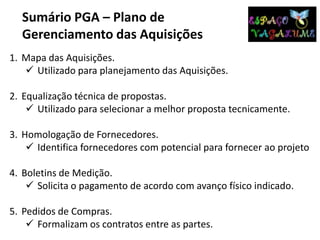 Sumário PGA – Plano de
Gerenciamento das Aquisições
1. Mapa das Aquisições.
 Utilizado para planejamento das Aquisições.
2. Equalização técnica de propostas.
 Utilizado para selecionar a melhor proposta tecnicamente.
3. Homologação de Fornecedores.
 Identifica fornecedores com potencial para fornecer ao projeto
4. Boletins de Medição.
 Solicita o pagamento de acordo com avanço físico indicado.
5. Pedidos de Compras.
 Formalizam os contratos entre as partes.
 