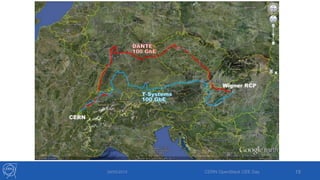 29/05/2013 CERN OpenStack CEE Day 19
 