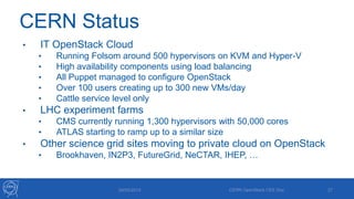 CERN Status
• IT OpenStack Cloud
• Running Folsom around 500 hypervisors on KVM and Hyper-V
• High availability components using load balancing
• All Puppet managed to configure OpenStack
• Over 100 users creating up to 300 new VMs/day
• Cattle service level only
• LHC experiment farms
• CMS currently running 1,300 hypervisors with 50,000 cores
• ATLAS starting to ramp up to a similar size
• Other science grid sites moving to private cloud on OpenStack
• Brookhaven, IN2P3, FutureGrid, NeCTAR, IHEP, …
29/05/2013 CERN OpenStack CEE Day 27
 