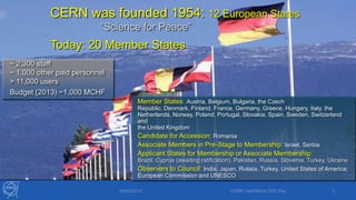 29/05/2013 CERN OpenStack CEE Day 3
CERN was founded 1954: 12 European States
“Science for Peace”
Today: 20 Member States
Member States: Austria, Belgium, Bulgaria, the Czech
Republic, Denmark, Finland, France, Germany, Greece, Hungary, Italy, the
Netherlands, Norway, Poland, Portugal, Slovakia, Spain, Sweden, Switzerland
and
the United Kingdom
Candidate for Accession: Romania
Associate Members in Pre-Stage to Membership: Israel, Serbia
Applicant States for Membership or Associate Membership:
Brazil, Cyprus (awaiting ratification), Pakistan, Russia, Slovenia, Turkey, Ukraine
Observers to Council: India, Japan, Russia, Turkey, United States of America;
European Commission and UNESCO
~ 2,300 staff
~ 1,000 other paid personnel
> 11,000 users
Budget (2013) ~1,000 MCHF
 