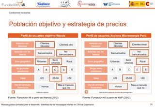 Alianzas público-privadas para el desarrollo. Viabilidad de los micropagos móviles en CRA de Cajamarca 25
Población objetivo y estrategia de precios
Condiciones necesarias
Perfil de usuarios objetivo Wanda
Clientes
Movistar
Relación	
  con	
  
Movistar	
  
Relación	
  con	
  los	
  
bancos	
  
Zona	
  geográﬁca	
  
Clientes otro
Grupo	
  socio-­‐
económico	
  
Edad	
  
Uso	
  de	
  servicios	
  
ﬁnancieros	
  
Bancarizados
No
bancarizados
Urbanas
Semi
urbanas
Rural
<25 25-50 >50
A B C
Nunca
Más a menudo
que no
Población	
  obje-vo	
  
Perfil de usuarios Acciona Microenergía Perú
Clientes
Movistar
Relación	
  con	
  
Movistar	
  
Relación	
  con	
  los	
  
bancos	
  
Zona	
  geográﬁca	
  
Clientes otro
Grupo	
  socio-­‐
económico	
  
Edad	
  
Uso	
  de	
  servicios	
  
ﬁnancieros	
  
Bancarizados
No
bancarizados
Rural
Semi
urbanas
Urbanas
<25 25-50 >50
Más a menudo
que no
Nunca
Caracterís-ca	
  población	
  Acciona	
  Microenergía	
  Perú	
  
Clientes otros
E A DCBD E
Fuente: Fundación Afi a partir de Wanda (2012) Fuente: Fundación Afi a partir de AMP (2012)
 