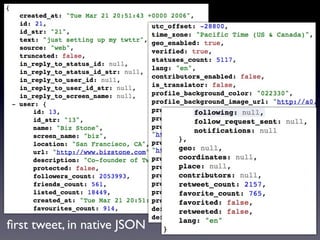 ﬁrst tweet, in native JSON
 