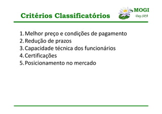 Critérios Classificatórios
1.Melhor preço e condições de pagamento
2.Redução de prazos
3.Capacidade técnica dos funcionários
4.Certificações
5.Posicionamento no mercado
 