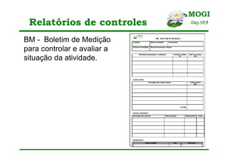 Relatórios de controles
BM - Boletim de Medição
para controlar e avaliar a
situação da atividade.
 