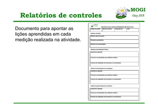 Relatórios de controles
Documento para apontar as
lições aprendidas em cada
medição realizada na atividade.
 