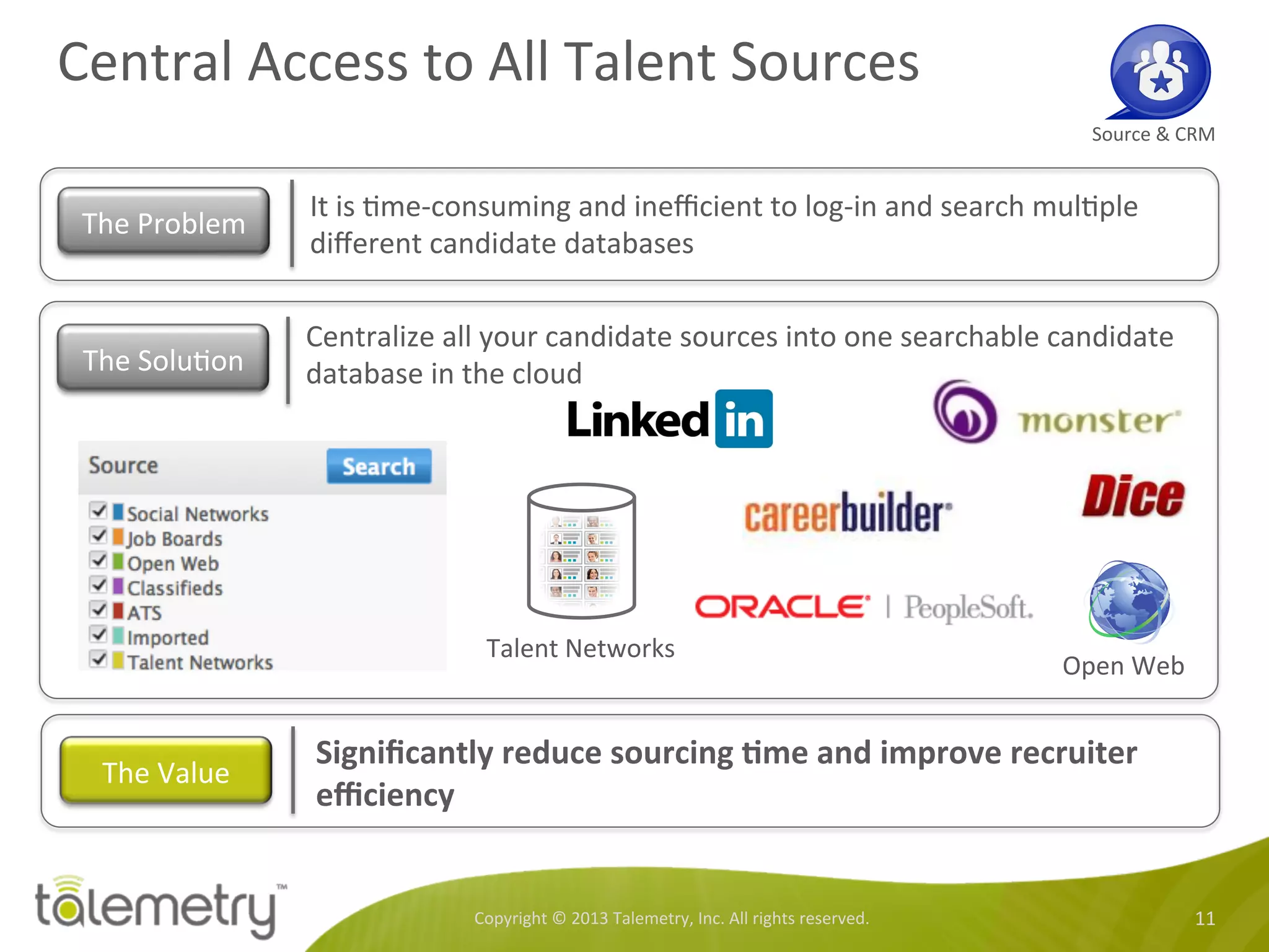 Central	
  Access	
  to	
  All	
  Talent	
  Sources	
  
Copyright	
  ©	
  2013	
  Talemetry,	
  Inc.	
  All	
  rights	
  reserved.	
   11	
  
Source	
  &	
  CRM	
  
It	
  is	
  <me-­‐consuming	
  and	
  ineﬃcient	
  to	
  log-­‐in	
  and	
  search	
  mul<ple	
  
diﬀerent	
  candidate	
  databases	
  
The	
  Problem	
  
Centralize	
  all	
  your	
  candidate	
  sources	
  into	
  one	
  searchable	
  candidate	
  
database	
  in	
  the	
  cloud	
  
Signiﬁcantly	
  reduce	
  sourcing	
  Tme	
  and	
  improve	
  recruiter	
  
eﬃciency	
  	
  
The	
  Value	
  
The	
  Solu<on	
  
Open	
  Web	
  
Talent	
  Networks	
  
 