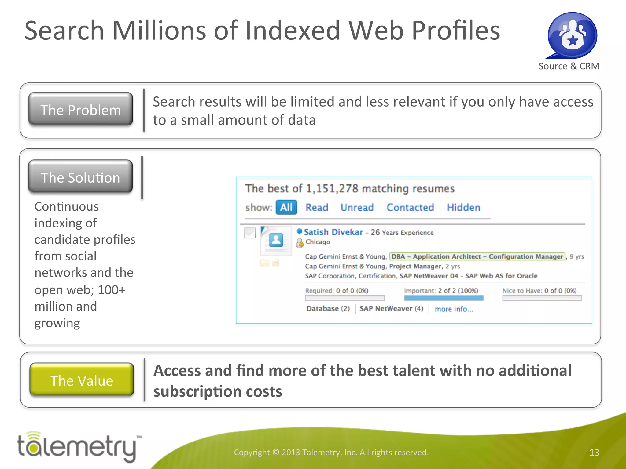 Search	
  Millions	
  of	
  Indexed	
  Web	
  Proﬁles	
  
Copyright	
  ©	
  2013	
  Talemetry,	
  Inc.	
  All	
  rights	
  reserved.	
   13	
  
Source	
  &	
  CRM	
  
Search	
  results	
  will	
  be	
  limited	
  and	
  less	
  relevant	
  if	
  you	
  only	
  have	
  access	
  
to	
  a	
  small	
  amount	
  of	
  data	
  
The	
  Problem	
  
Con<nuous	
  
indexing	
  of	
  
candidate	
  proﬁles	
  
from	
  social	
  
networks	
  and	
  the	
  
open	
  web;	
  100+	
  
million	
  and	
  
growing	
  
Access	
  and	
  ﬁnd	
  more	
  of	
  the	
  best	
  talent	
  with	
  no	
  addiTonal	
  
subscripTon	
  costs	
  	
  
The	
  Value	
  
The	
  Solu<on	
  
 