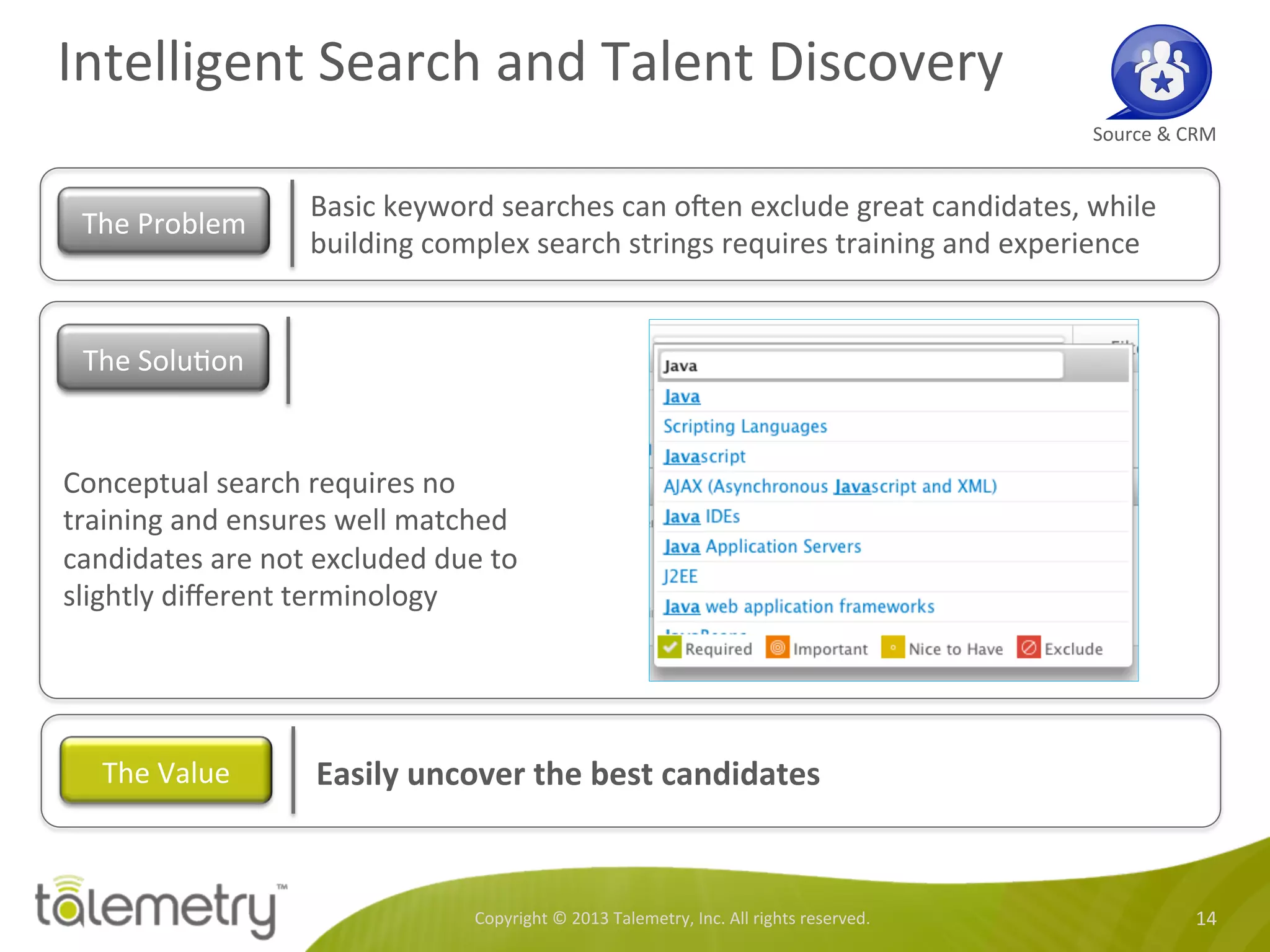 Intelligent	
  Search	
  and	
  Talent	
  Discovery	
  
Copyright	
  ©	
  2013	
  Talemetry,	
  Inc.	
  All	
  rights	
  reserved.	
   14	
  
Source	
  &	
  CRM	
  
Basic	
  keyword	
  searches	
  can	
  oren	
  exclude	
  great	
  candidates,	
  while	
  
building	
  complex	
  search	
  strings	
  requires	
  training	
  and	
  experience	
  	
  	
  	
  
The	
  Problem	
  
Conceptual	
  search	
  requires	
  no	
  
training	
  and	
  ensures	
  well	
  matched	
  
candidates	
  are	
  not	
  excluded	
  due	
  to	
  
slightly	
  diﬀerent	
  terminology	
  	
  
Easily	
  uncover	
  the	
  best	
  candidates	
  	
  The	
  Value	
  
The	
  Solu<on	
  
 