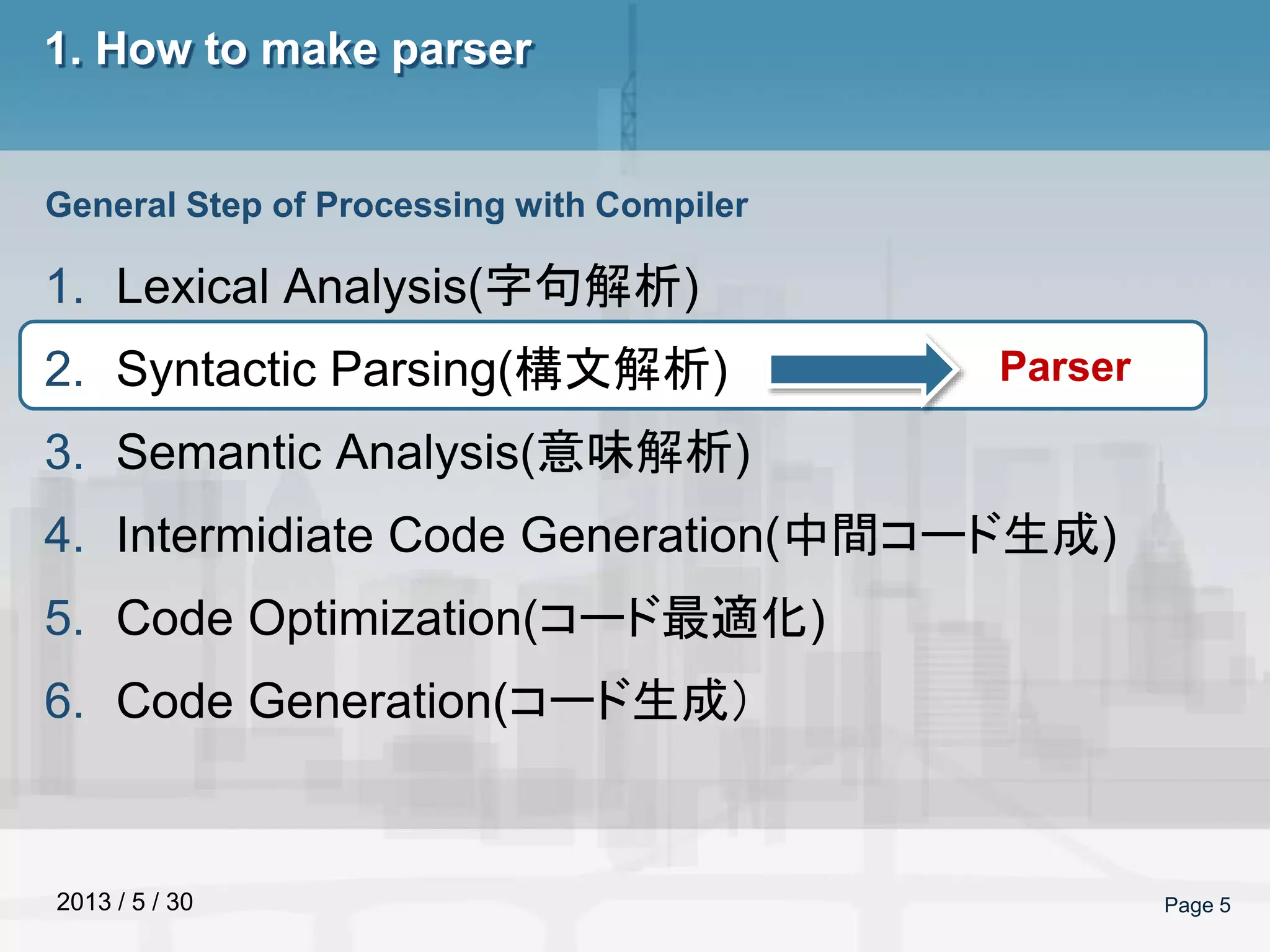 2013 / 5 / 30 Page 5
1. How to make parser
1. Lexical Analysis(字句解析)
2. Syntactic Parsing(構文解析)
3. Semantic Analysis(意味解析)
4. Intermidiate Code Generation(中間コード生成)
5. Code Optimization(コード最適化)
6. Code Generation(コード生成）
General Step of Processing with Compiler
Parser
 