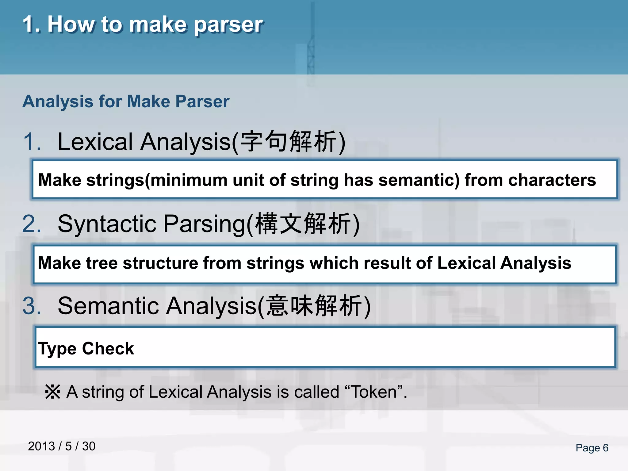 2013 / 5 / 30 Page 6
1. How to make parser
1. Lexical Analysis(字句解析)
2. Syntactic Parsing(構文解析)
3. Semantic Analysis(意味解析)
Analysis for Make Parser
Make strings(minimum unit of string has semantic) from characters
Make tree structure from strings which result of Lexical Analysis
Type Check
※ A string of Lexical Analysis is called “Token”.
 