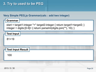 2013 / 5 / 30 Page 20
3. Try to used to be PEG
Very Simple PEG.js Grammar(calc : add two integer)
Grammar
Test Input
Test ...