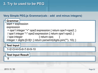 2013 / 5 / 30 Page 22
3. Try to used to be PEG
Very Simple PEG.js Grammar(calc : add and minus integers)
Grammar
Test Inpu...