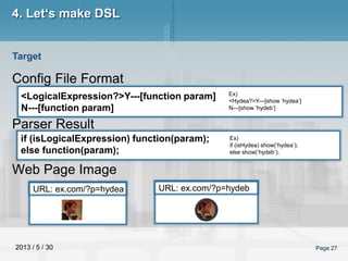 2013 / 5 / 30 Page 27
4. Let‘s make DSL
Config File Format
Parser Result
Web Page Image
Target
<LogicalExpression?>Y---[fu...