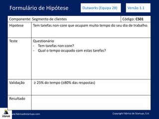 Componente: Segmento de clientes Código: CS01
Hipotese Tem tarefas non-core que ocupam muito tempo do seu dia de trabalho.
Teste Questionário
- Tem tarefas non-core?
- Qual o tempo ocupado com estas tarefas?
Validação ≥ 25% do tempo (≥80% das respostas)
Resultado
www.fabricadestartups.com Copyright Fábrica de Startups, S.A.
Formulário de Hipótese Outworks (Equipa 28) Versão 1.1
 