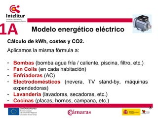 1A

Modelo energético eléctrico

Cálculo de kWh, costes y CO2.
Aplicamos la misma fórmula a:
-

Bombas (bomba agua fría / ...