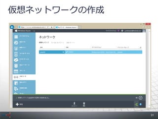 C35 SQL Server 2012 on Windows Azure IaaS by Yorihito Tada | PDF