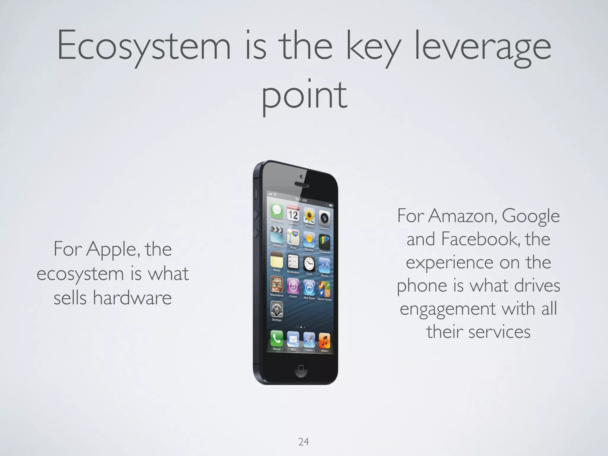 24
For Apple, the
ecosystem is what
sells hardware
For Amazon, Google
and Facebook, the
experience on the
phone is what drives
engagement with all
their services
Ecosystem is the key leverage
point
 