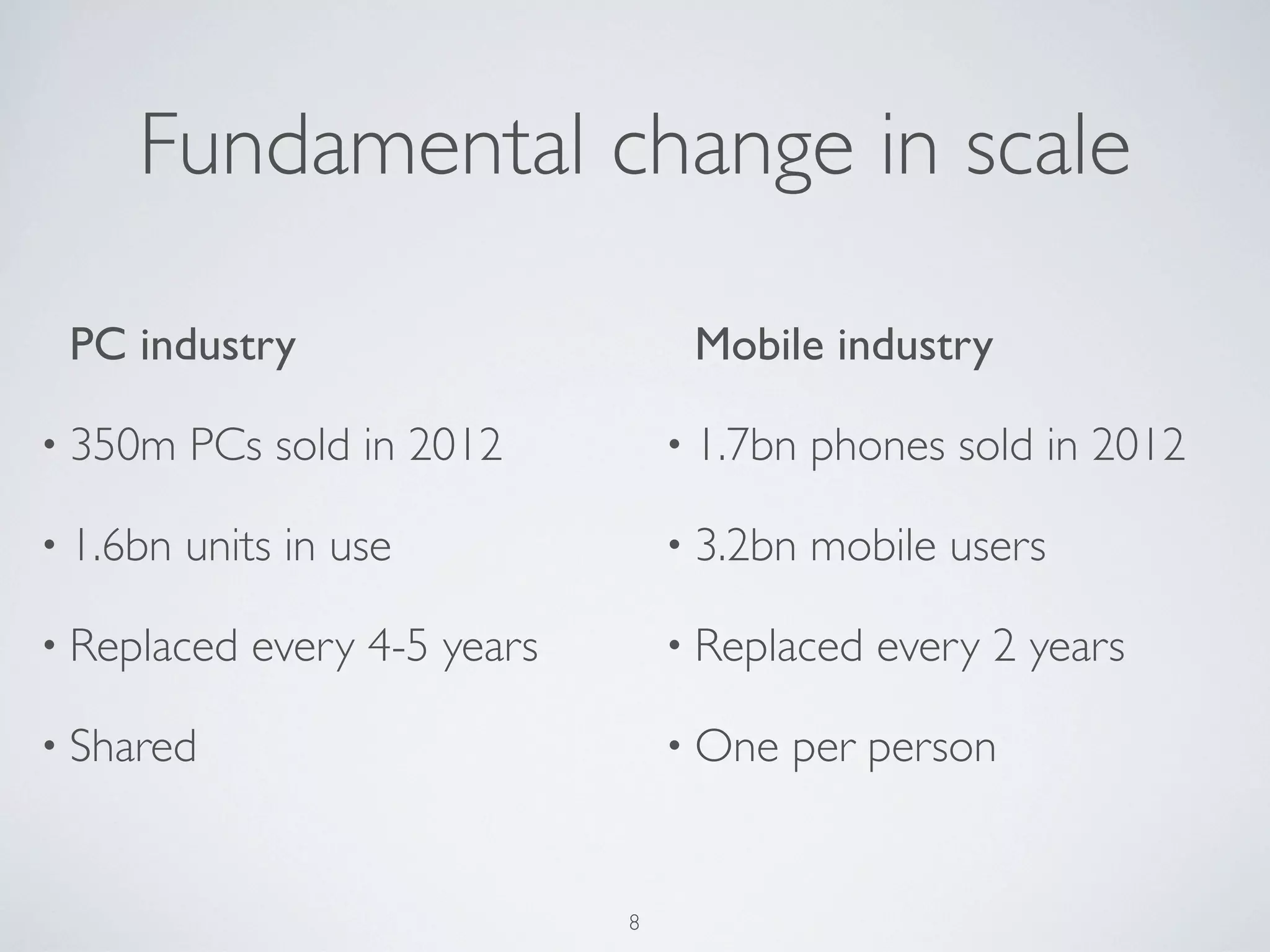 Fundamental change in scale
PC industry
• 350m PCs sold in 2012
• 1.6bn units in use
• Replaced every 4-5 years
• Shared
Mobile industry
• 1.7bn phones sold in 2012
• 3.2bn mobile users
• Replaced every 2 years
• One per person
8
 