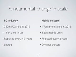 Fundamental change in scale
PC industry
• 350m PCs sold in 2012
• 1.6bn units in use
• Replaced every 4-5 years
• Shared
Mobile industry
• 1.7bn phones sold in 2012
• 3.2bn mobile users
• Replaced every 2 years
• One per person
8
 