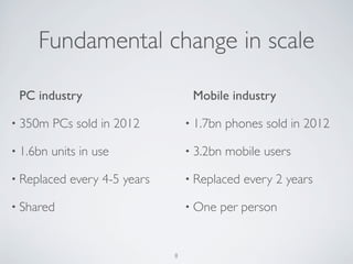 Fundamental change in scale
PC industry
• 350m PCs sold in 2012
• 1.6bn units in use
• Replaced every 4-5 years
• Shared
M...