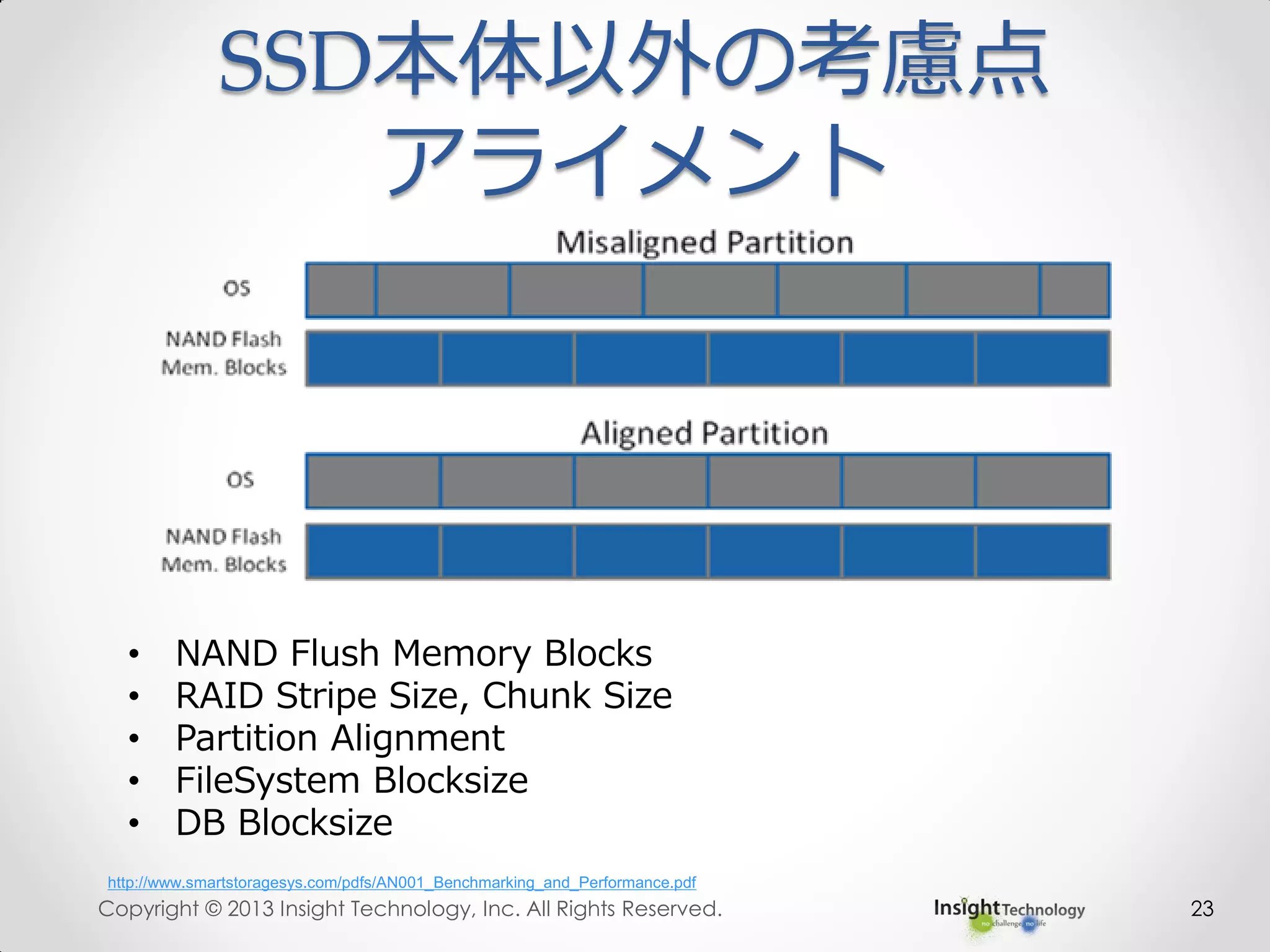 SSD本体以外の考慮点
アライメント
Copyright © 2013 Insight Technology, Inc. All Rights Reserved. 23
http://www.smartstoragesys.com/pdfs/AN001_Benchmarking_and_Performance.pdf
• NAND Flush Memory Blocks
• RAID Stripe Size, Chunk Size
• Partition Alignment
• FileSystem Blocksize
• DB Blocksize
 