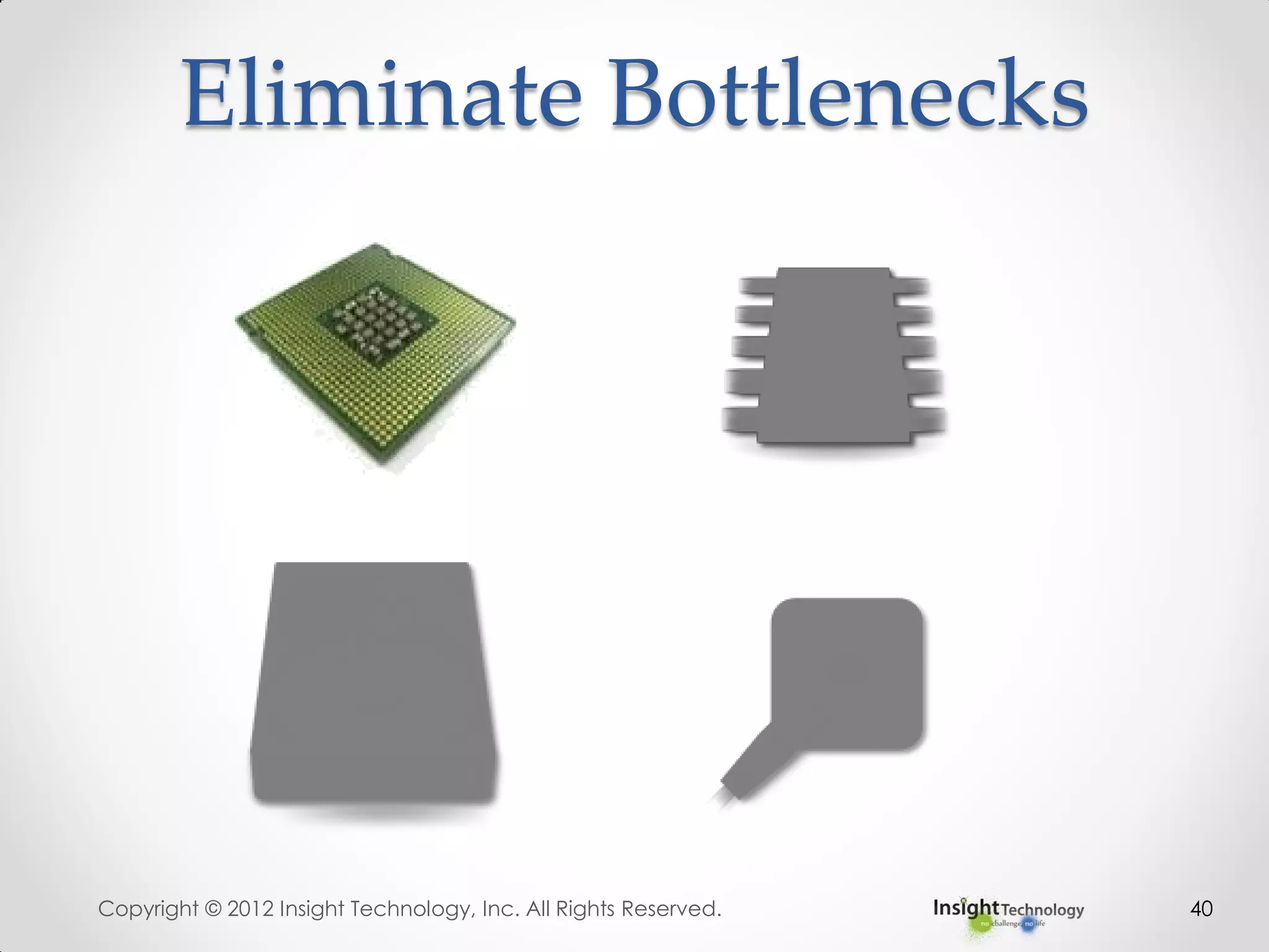 Eliminate Bottlenecks
Copyright © 2012 Insight Technology, Inc. All Rights Reserved. 40
 