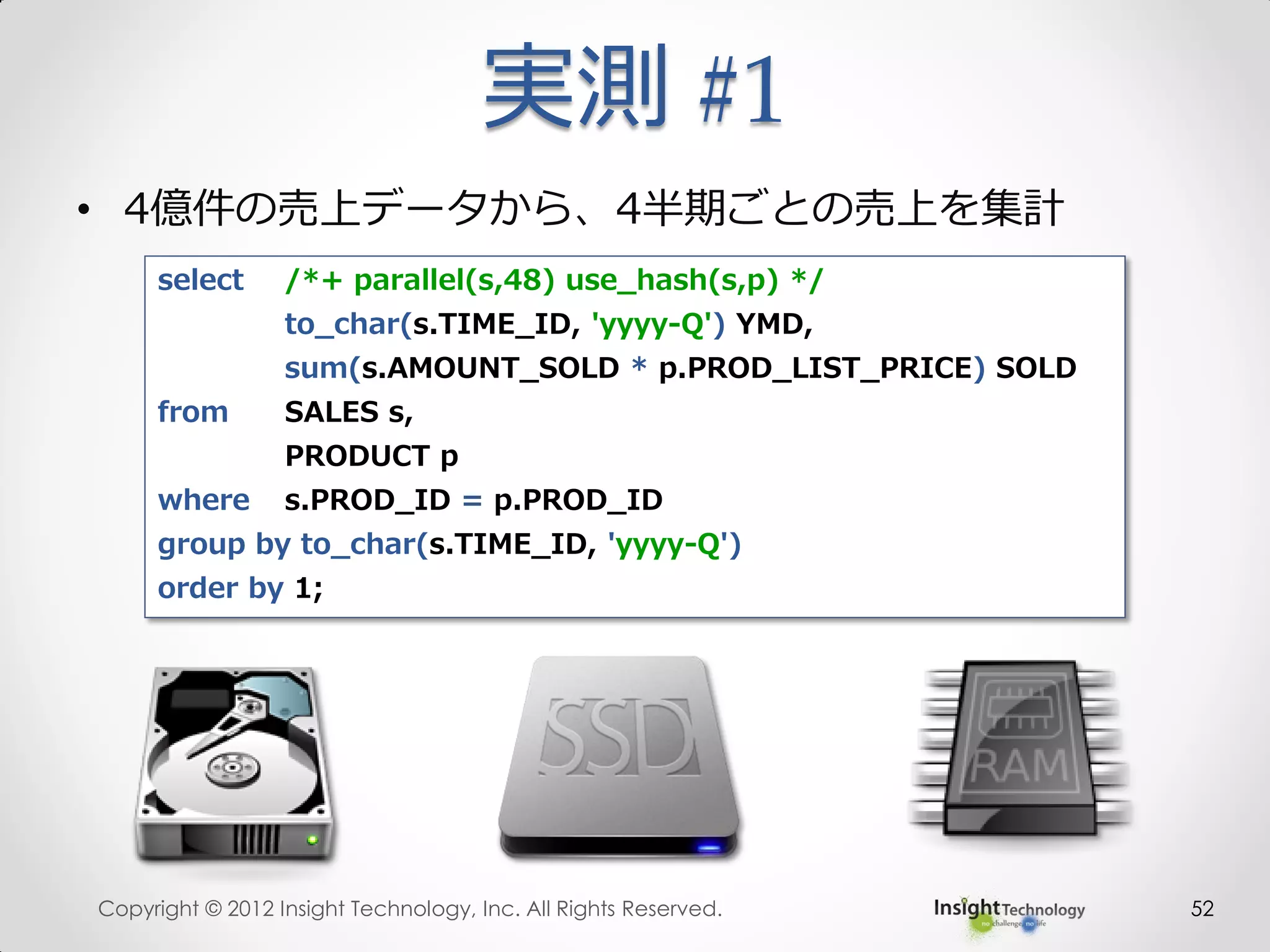 実測 #1
• 4億件の売上データから、4半期ごとの売上を集計
Copyright © 2012 Insight Technology, Inc. All Rights Reserved. 52
select /*+ parallel(s,48) use_hash(s,p) */
to_char(s.TIME_ID, 'yyyy-Q') YMD,
sum(s.AMOUNT_SOLD * p.PROD_LIST_PRICE) SOLD
from SALES s,
PRODUCT p
where s.PROD_ID = p.PROD_ID
group by to_char(s.TIME_ID, 'yyyy-Q')
order by 1;
 